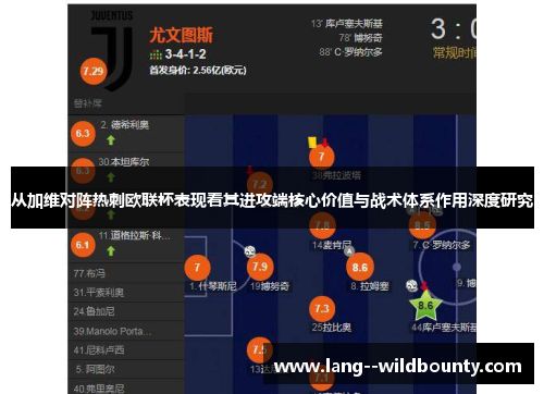 从加维对阵热刺欧联杯表现看其进攻端核心价值与战术体系作用深度研究