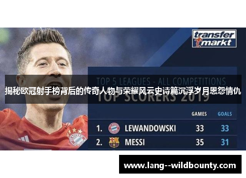 揭秘欧冠射手榜背后的传奇人物与荣耀风云史诗篇沉浮岁月恩怨情仇