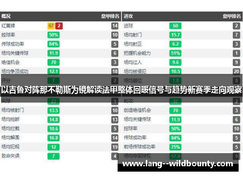 以吉鲁对阵那不勒斯为镜解读法甲整体回暖信号与趋势新赛季走向观察
