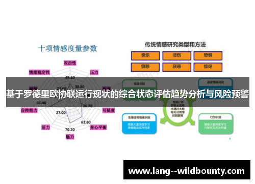 基于罗德里欧协联运行现状的综合状态评估趋势分析与风险预警