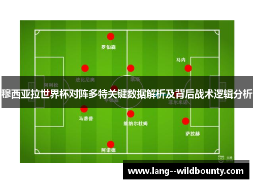 穆西亚拉世界杯对阵多特关键数据解析及背后战术逻辑分析